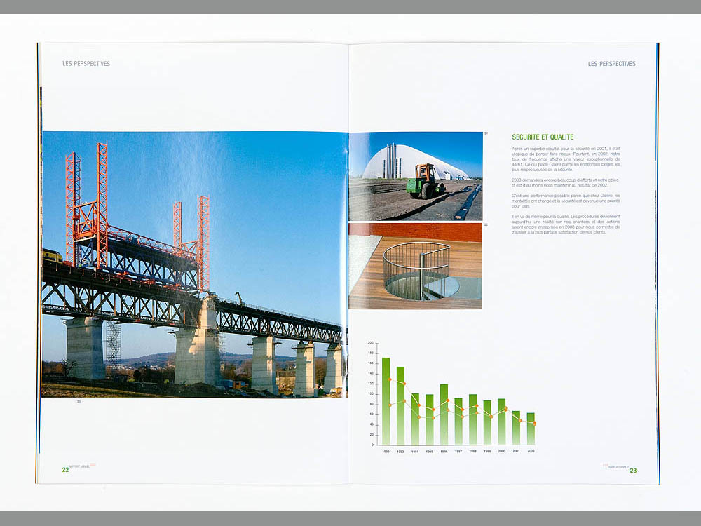 Galère rapport annuel 2000